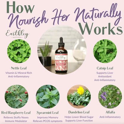 Earthley Nourish Her Naturally – Liquid Botanical Multivitamin for Women (4oz) | Energy & Gut Health