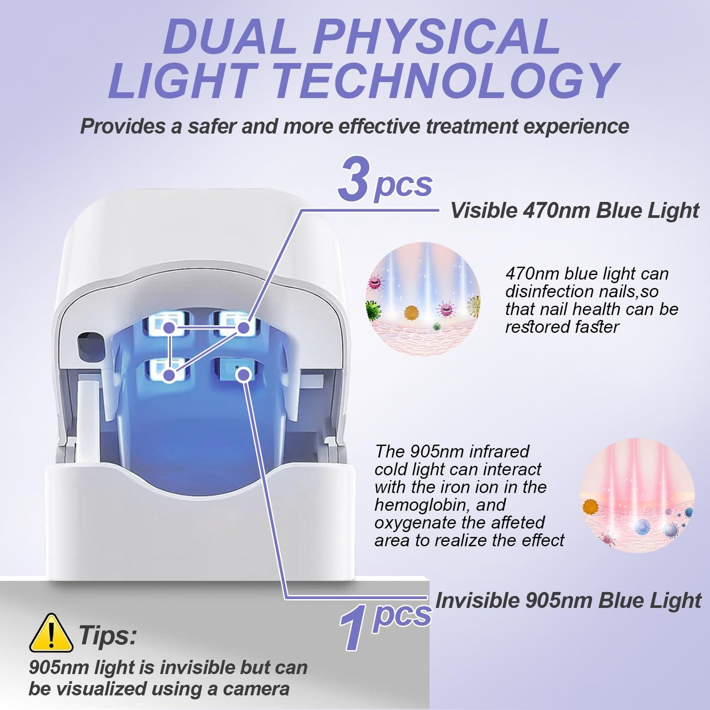 easheal Nail Fungus Laser Treatment – Home LED Nail Therapy for Thick Toenails