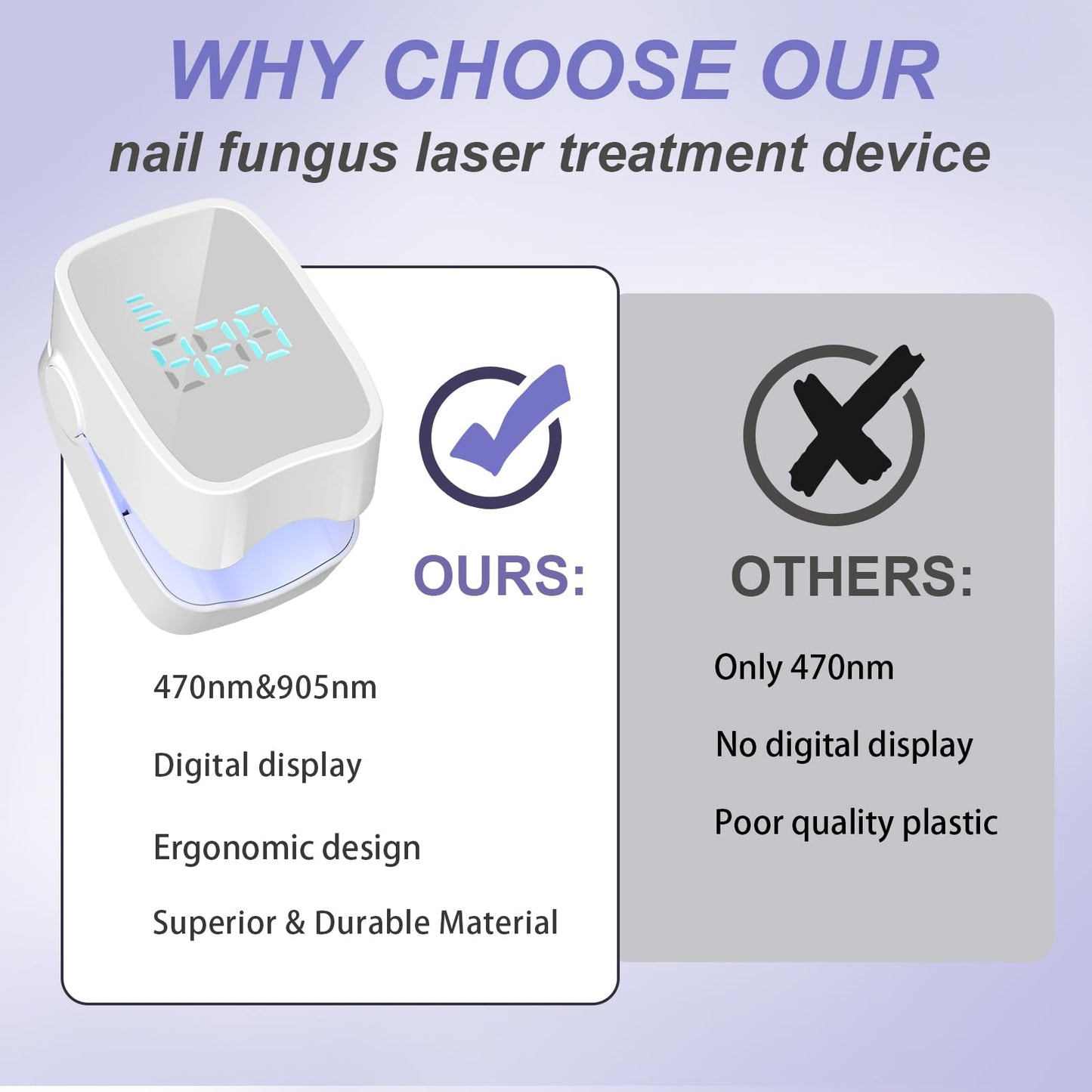 easheal Nail Fungus Laser Treatment – Home LED Nail Therapy for Thick Toenails