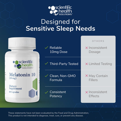 Melatonin 10mg Extra Strength - Scientific Health Solutions | Vegan, Non-GMO, Gluten-Free | US-Made 2-Pack