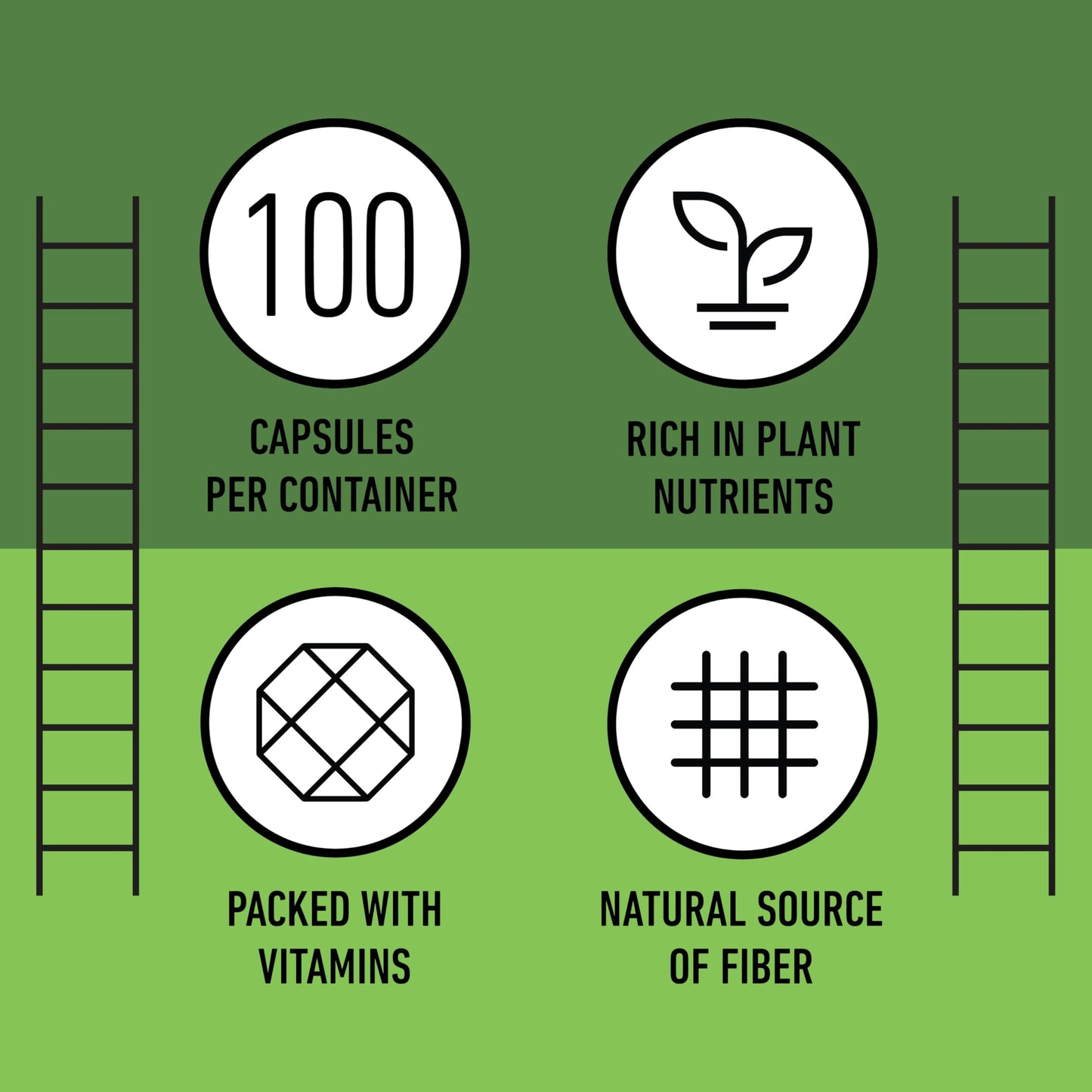 Pure Alfalfa Leaf Capsules 450mg - 100 Vegan, Organic | Complete Natural Products