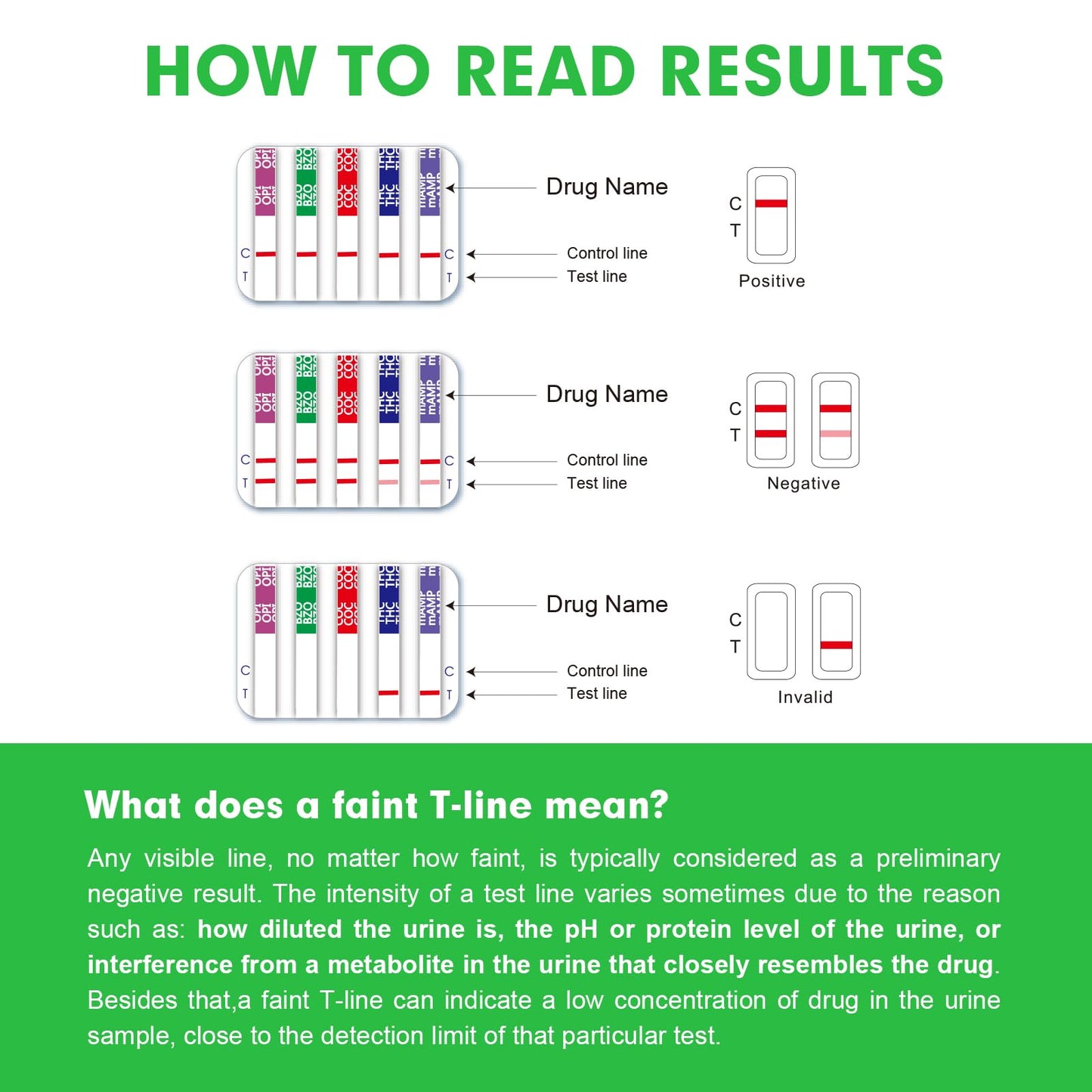 Easy@Home Drug Test Cup – 14-Metabolite Urine Test (10-Pack)