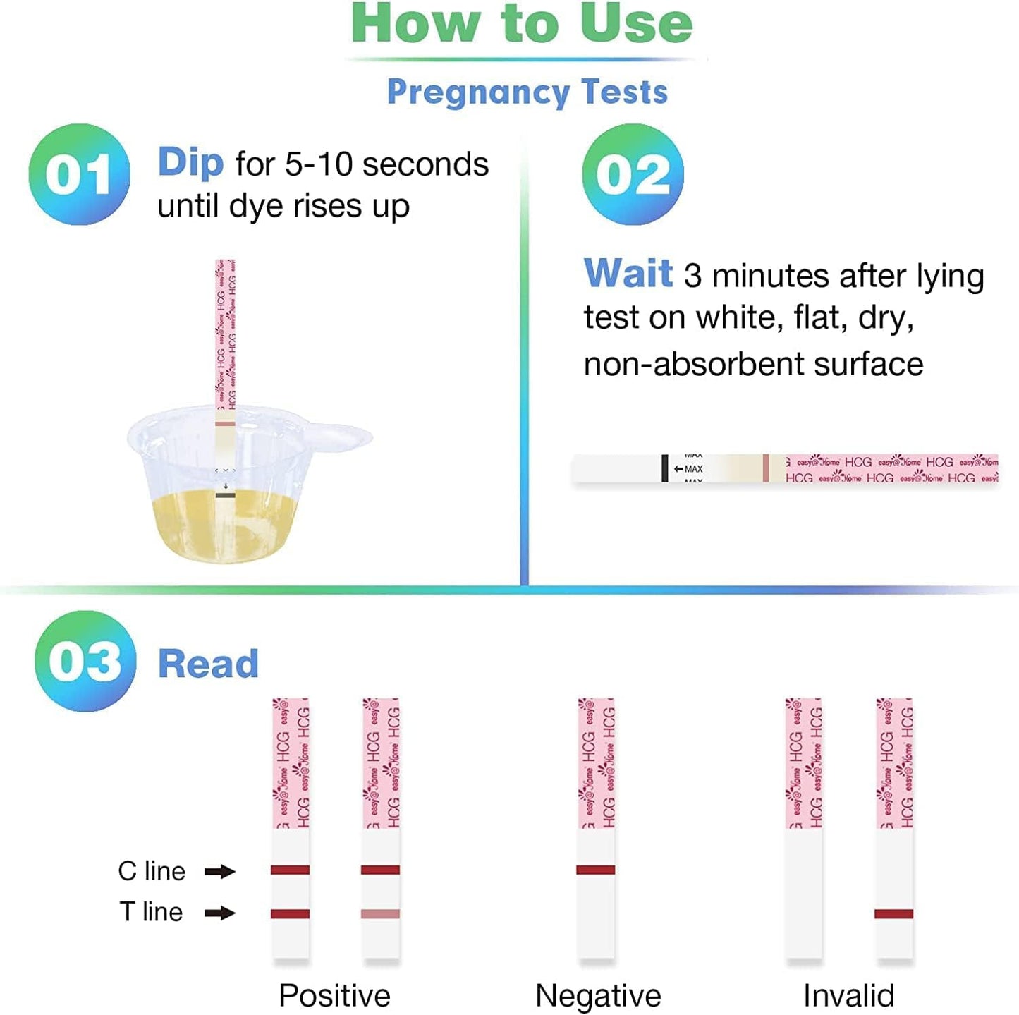 Easy@Home Ovulation & Pregnancy Test Kit – 40 LH Strips + 10 HCG Tests (Premom App)