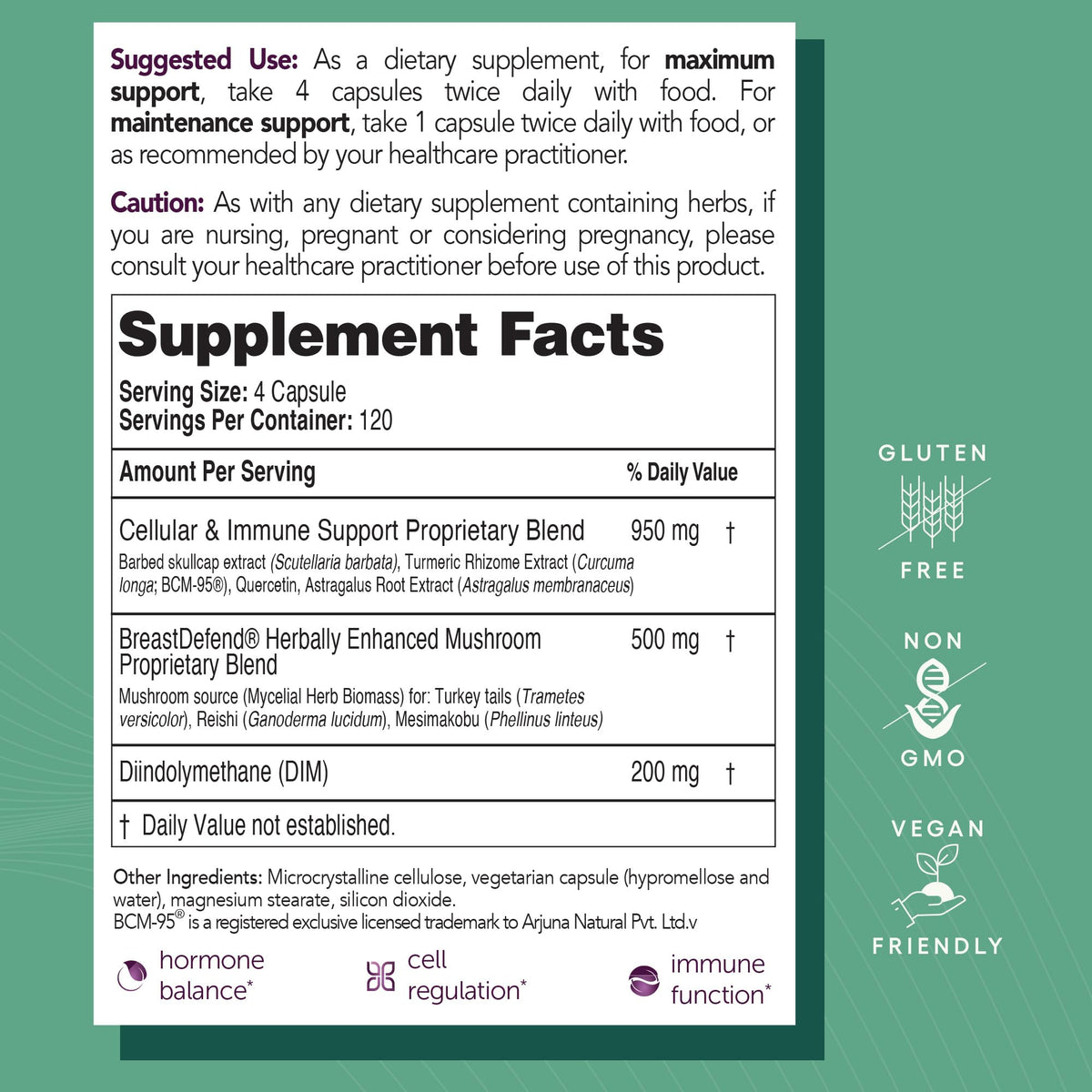 EcoNugenics BreastDefend DIM — Support Breast Health, Hormone Balance & Immune Support (120 Capsules)