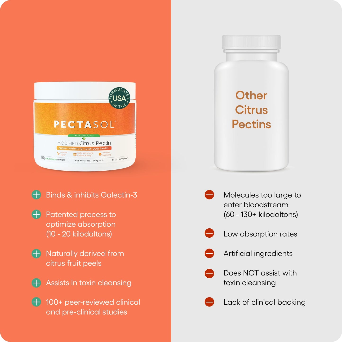 EcoNugenics PectaSol Modified Citrus Pectin – 551g Lime Powder for Total-Body Health & Galectin-3 Support