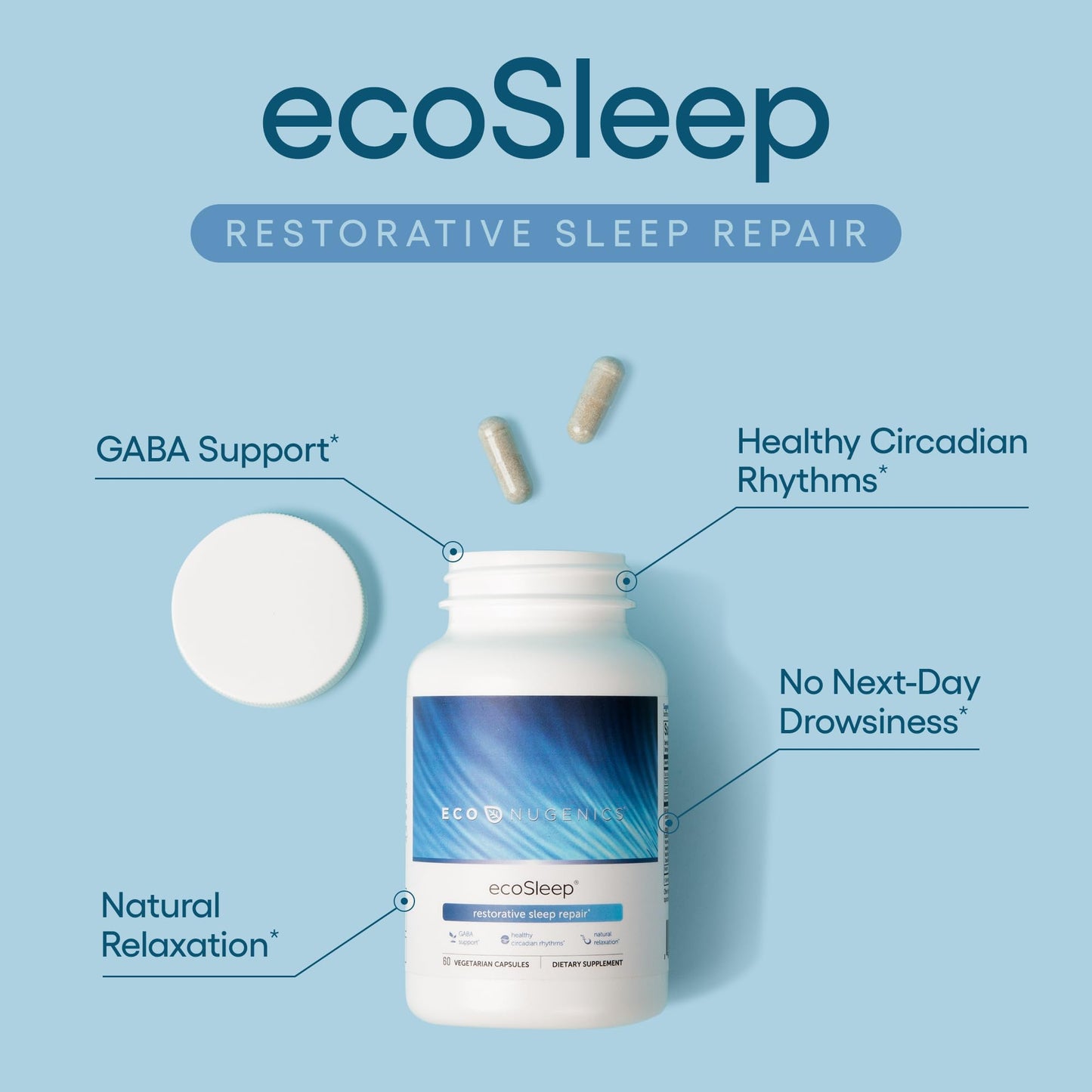 EcoSleep by EcoNugenics: GABA Sleep Aid with L-Theanine – 60 Capsules