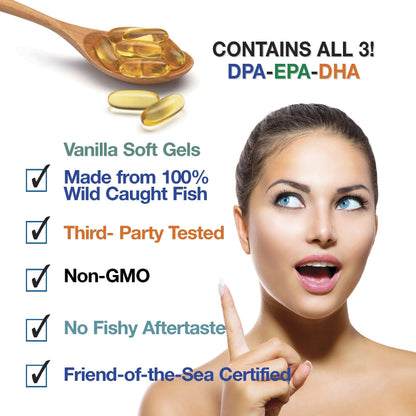 Ecostream Naturals Wild-Caught Omega-3 2,900 mg – Pack of 2 with DPA/EPA/DHA (Enteric-Coated, No Fishy Taste)