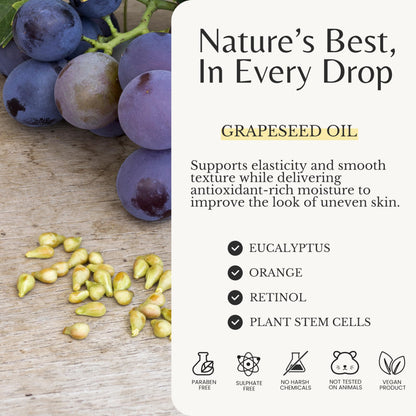 Edenika Botanicals Anti-Cellulite Massage Oil – Grapeseed Oil, Retinol & Plant Stem Cells (2-Pack)