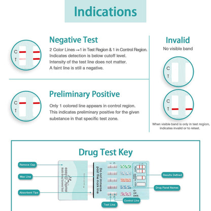 Easy@Home 12 Panel Urine Drug Test Kit – 2 Pack (OTC, CLIA Waived, 510(k))