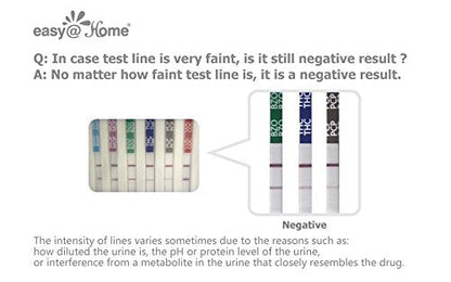Easy@Home 12 Panel Urine Drug Test Kit – 2 Pack (OTC, CLIA Waived, 510(k))