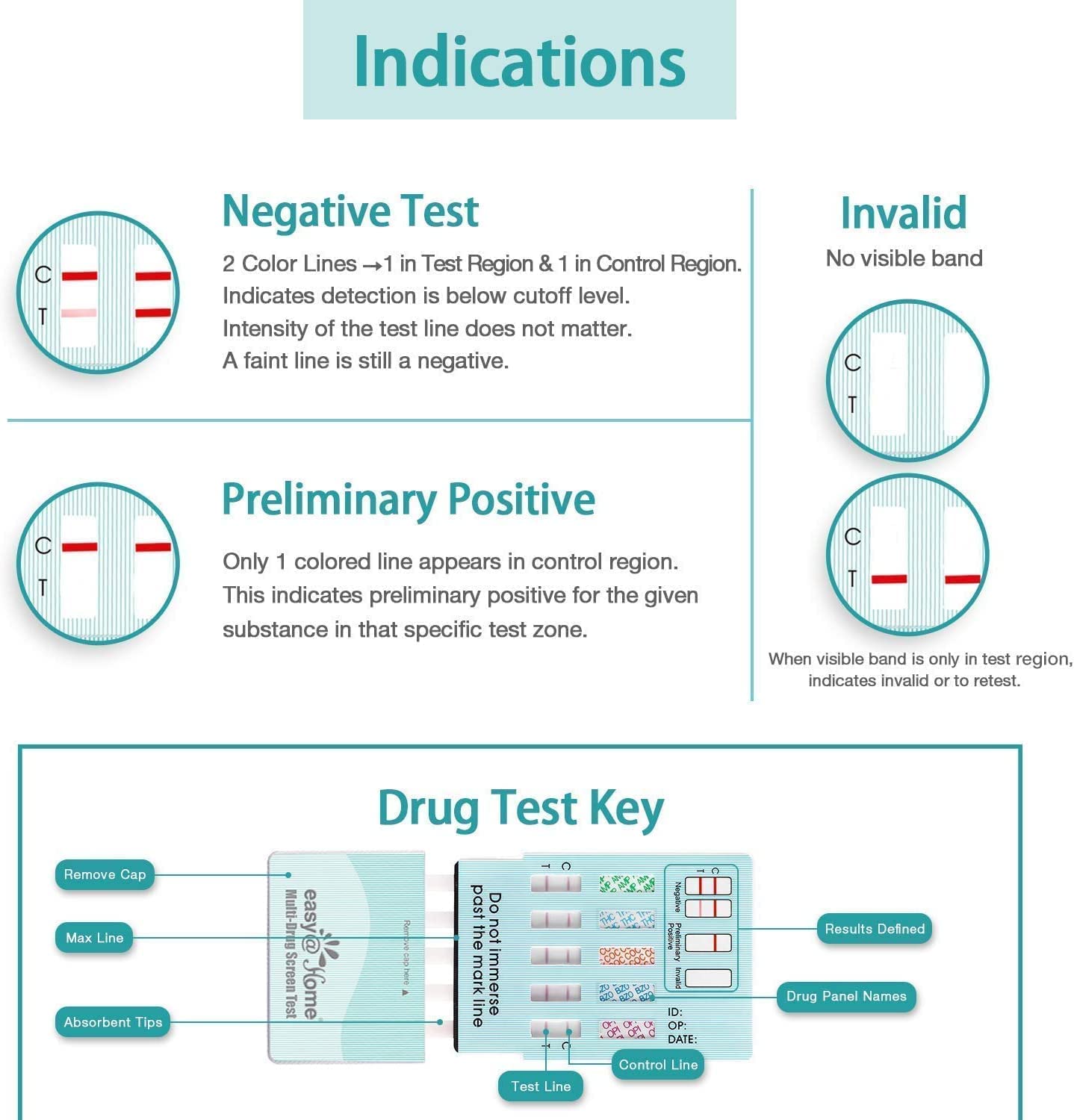 Easy@Home 6-Panel Drug Test Kit – 5 Pack Urine Tests (THC, AMP, BZO, COC, MET, OPI 2000) #EDOAP-264