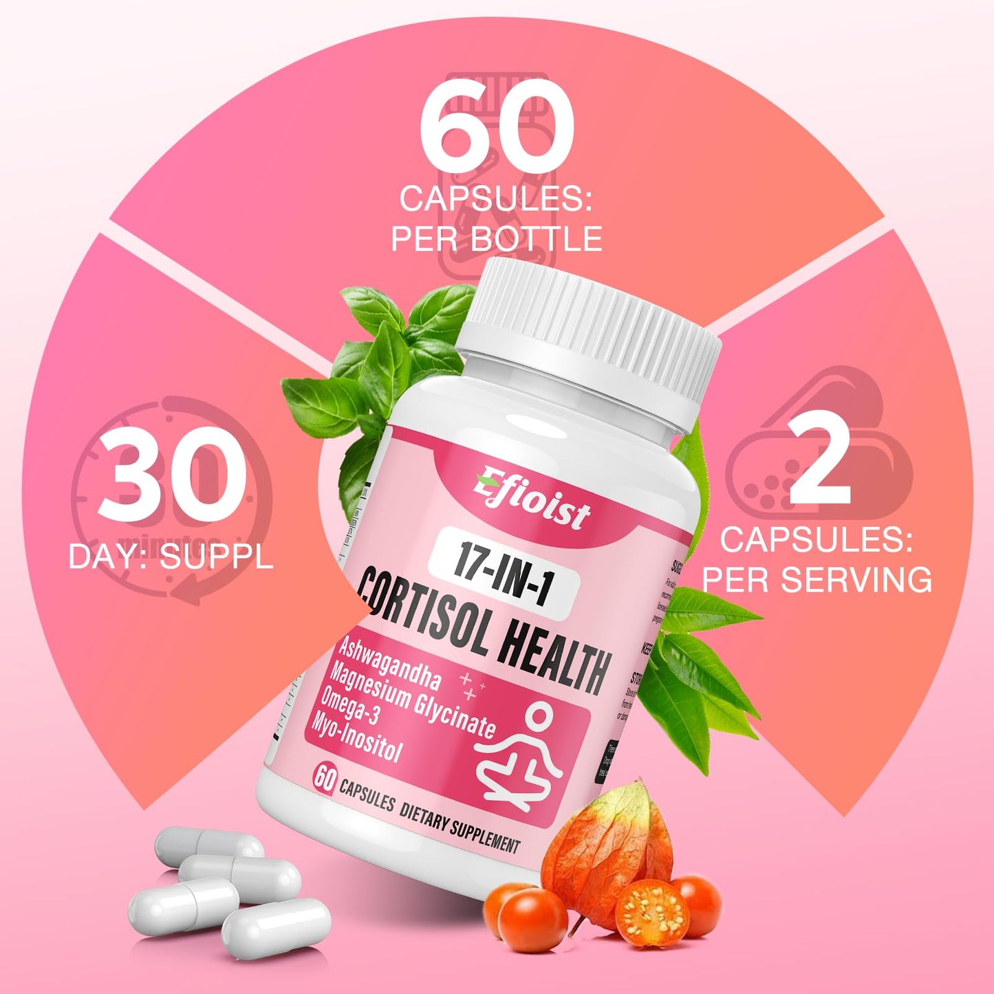 Efioist Cortisol Support for Women — 17-in-1 Hormone Harmony, Mood & Sleep | 60 Capsules