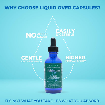 Eidon Ionic Selenium Drops – Liquid Selenium Supplement, 2 oz | Supports Thyroid & Liver Health