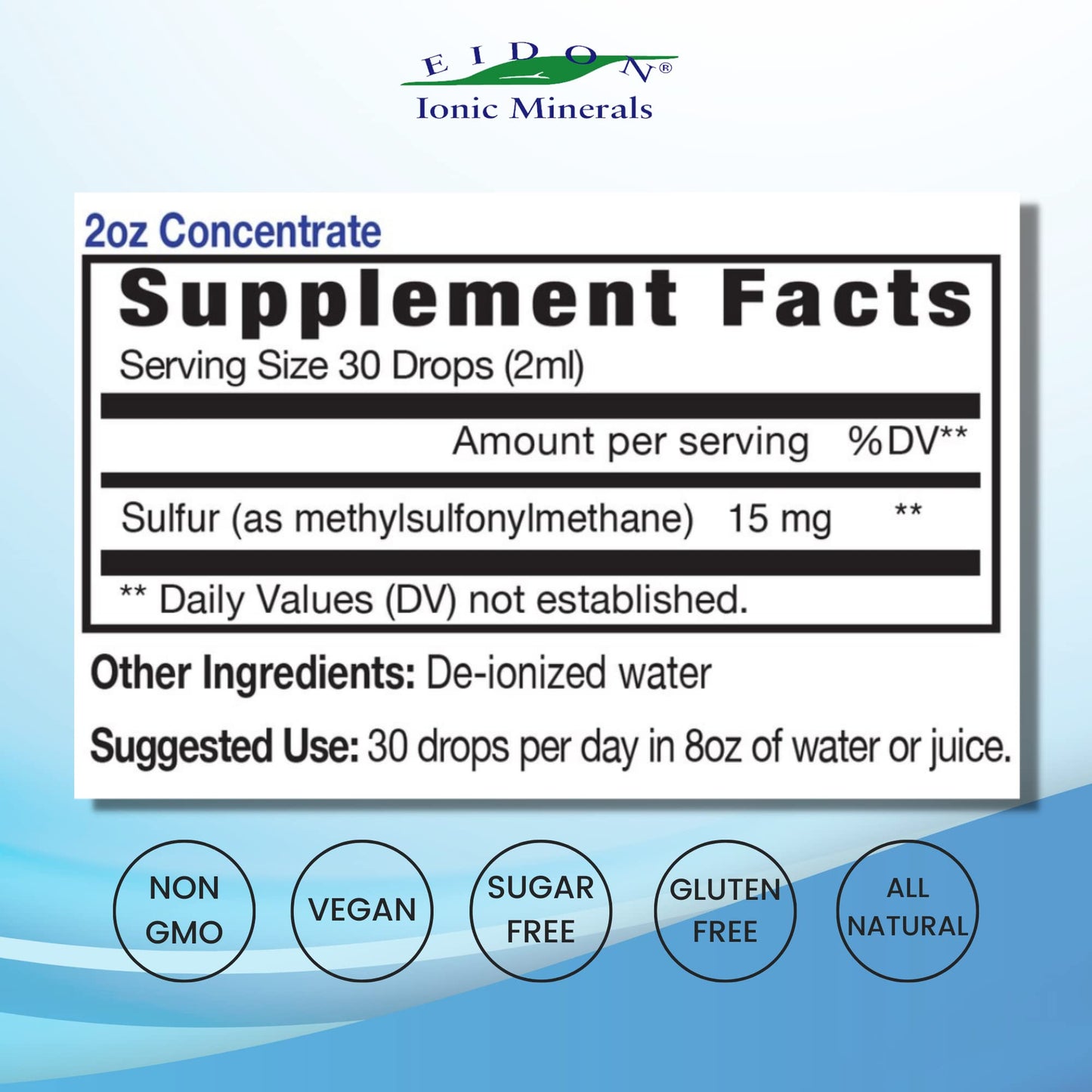 Eidon Ionic Minerals Liquid Sulfur Drops 2oz – Skin & Hair Support