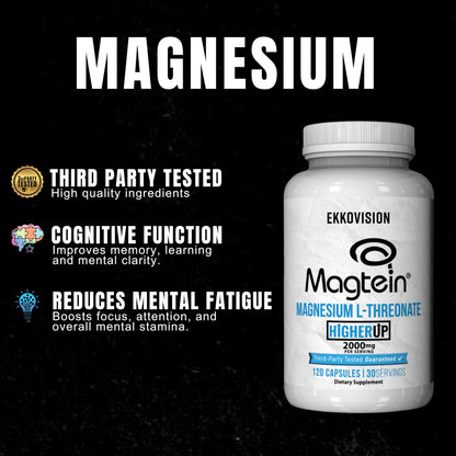 Ekkovision Magtein Magnesium L-Threonate – 2000 mg/Serving, Memory & Cognitive Support, 120 Capsules