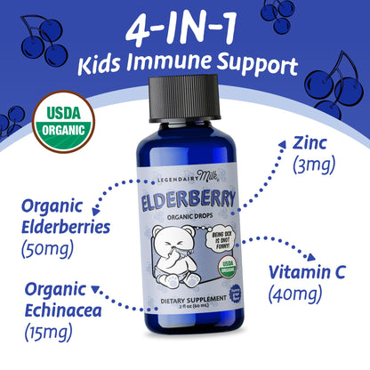 Legendairy Milk Organic Elderberry Drops – Baby & Toddler Immune Support (30 Servings) – Non-GMO
