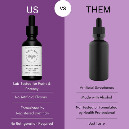 Elderberry Drops by Elderlane – Immune Support, Non-GMO, Vegan