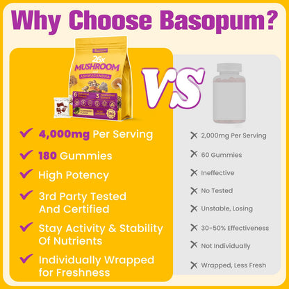 Mushroom Gummies 4000mg – Brain Support, Focus & Immunity (180 Gummies)