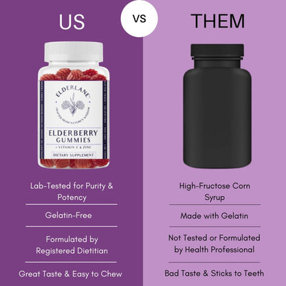 Elderlane Elderberry Gummies for Adults and Kids - Immune Support - Non-GMO, Vegan, Gluten-Free, Gelatin-Free - 60ct, 100mg