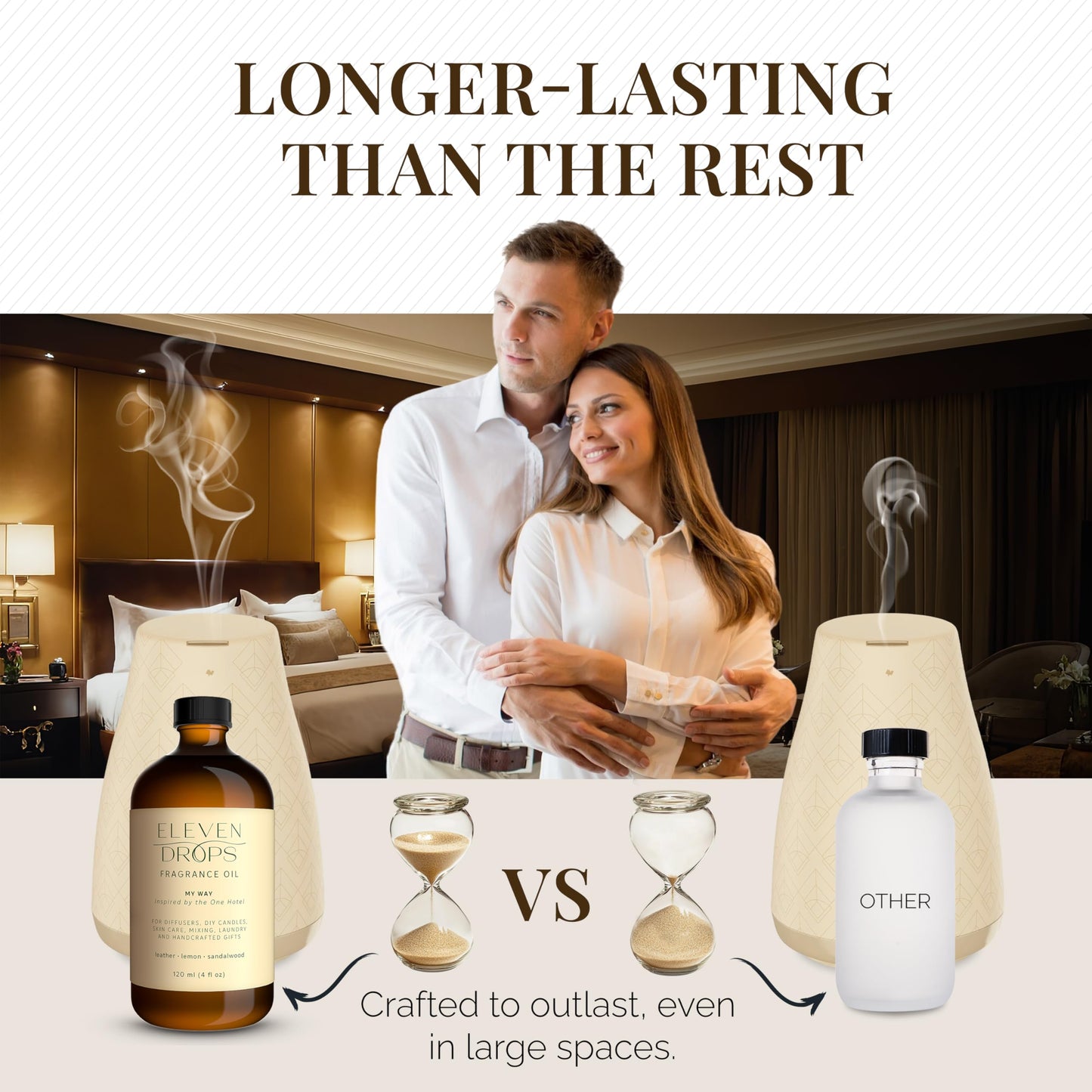 Eleven Drops My Way Diffuser Oil – Premium 16oz Fragrance Inspired by The One Hotel