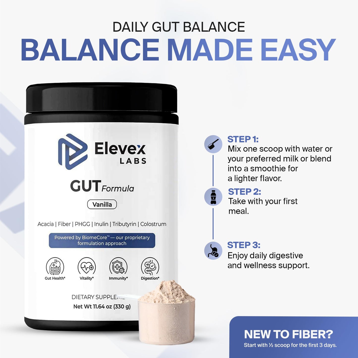 Elevex Gut Health Powder – 3g Colostrum (30% IgG) + Tributyrin (≥60% Butyrate Purity) + PHGG Prebiotics – Gut Lining, Gut–Brain & Bloating Support – BiomeCore™ – 30 Servings (Vanilla)