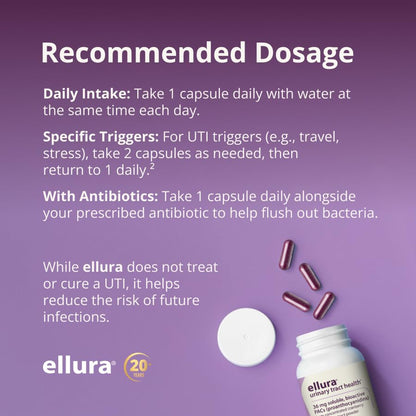 ellura 36 mg PACs – Clinically Backed Cranberry Extract, 90 Capsules | Urinary Tract Health