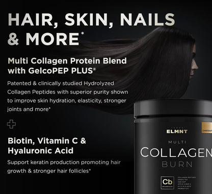Chocolate Collagen Powder for Women | Multi Collagen Peptides + Probiotics