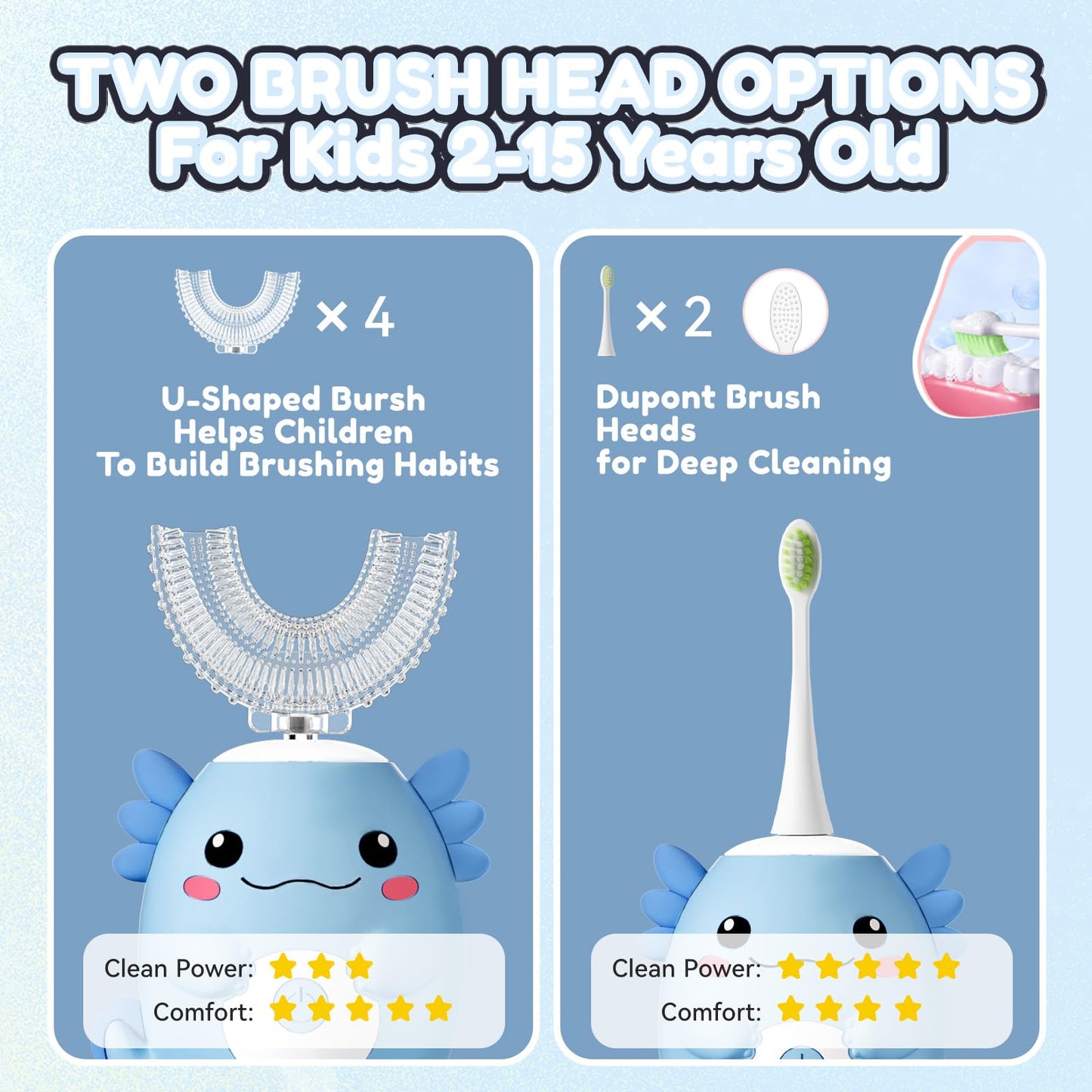 ELOTAME Kids Electric U‑Shaped Toothbrush – Axolotl Cartoon Sonic (Ages 2–15) | 6 Modes