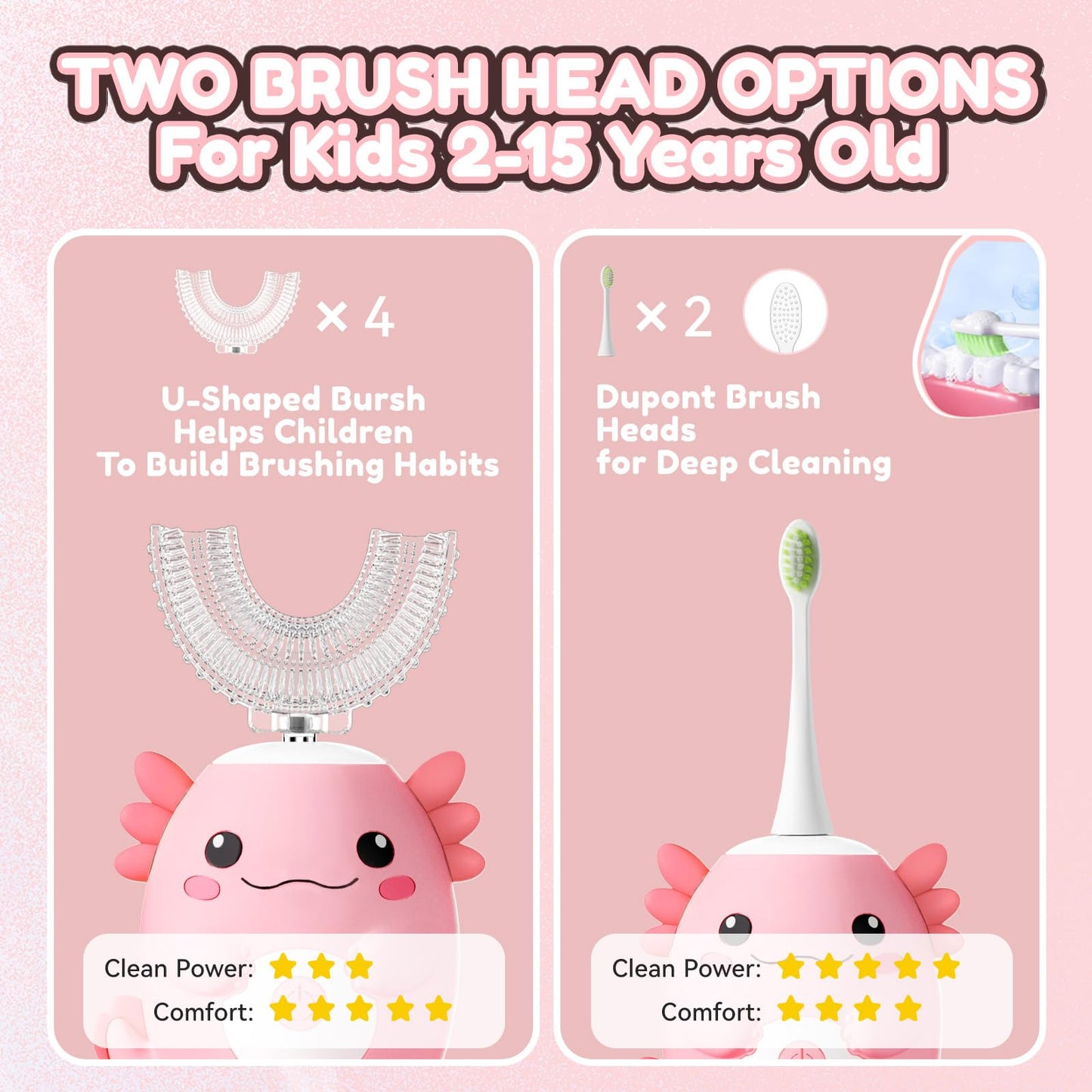 ELOTAME Kids Electric U-Shaped Toothbrush | Axolotl Pink, 6 Heads, 6 Modes, Ages 2-15