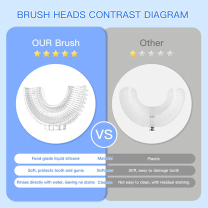 ELOTAME Kids U-Shaped Electric Toothbrush – 6 Modes, 6 Brush Heads