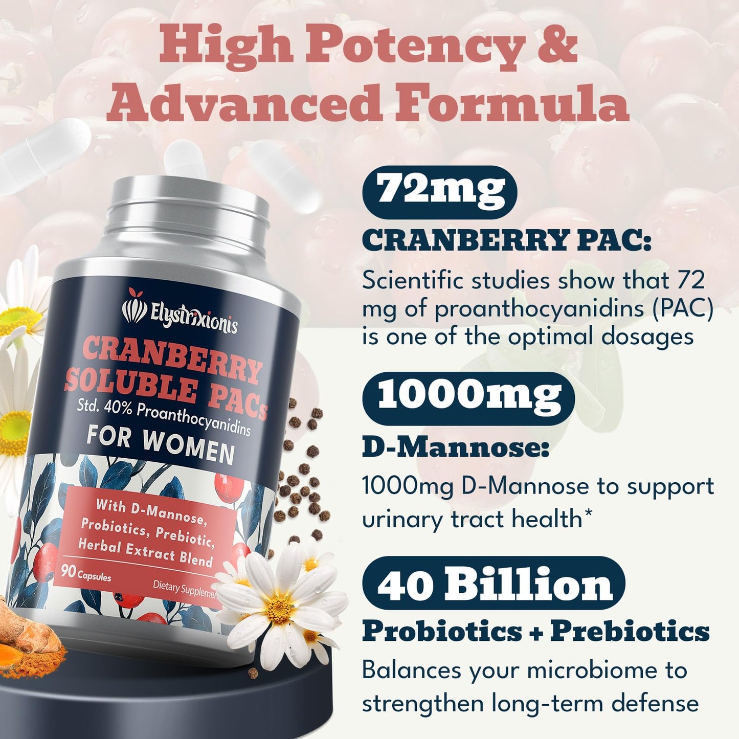 Elystrixionis 72mg PAC Cranberry Pills for Women - 180 Capsules | Urinary Tract Health with D-Mannose