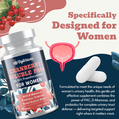Elystrixionis 72mg PAC Cranberry Pills for Women – Organic Cranberry Juice Extract + 1000mg D-Mannose, UTI Support, 90 Capsules