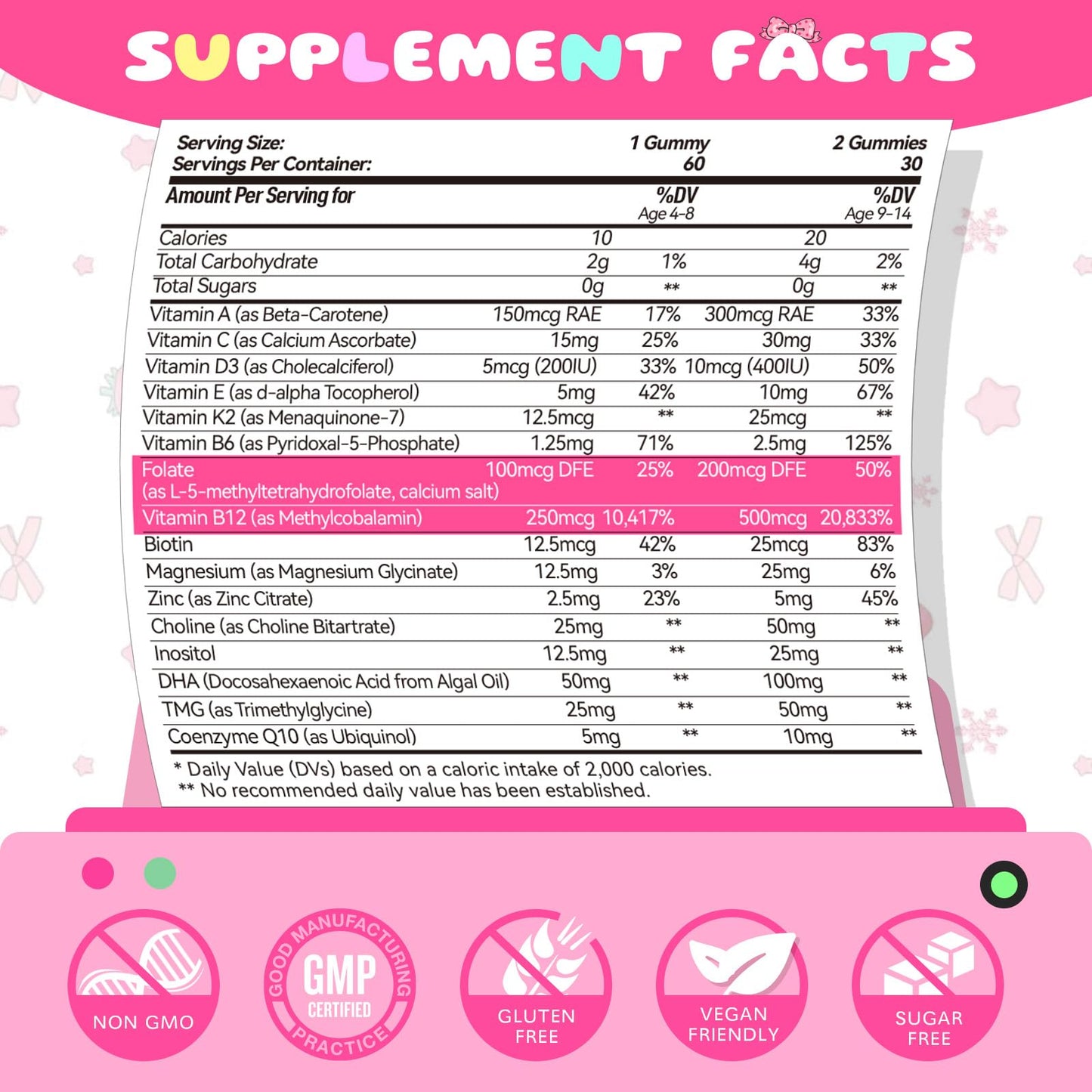 Elysx Kids Methylated Multivitamin Gummies – Immune & Brain Support, Strawberry, 60 Count