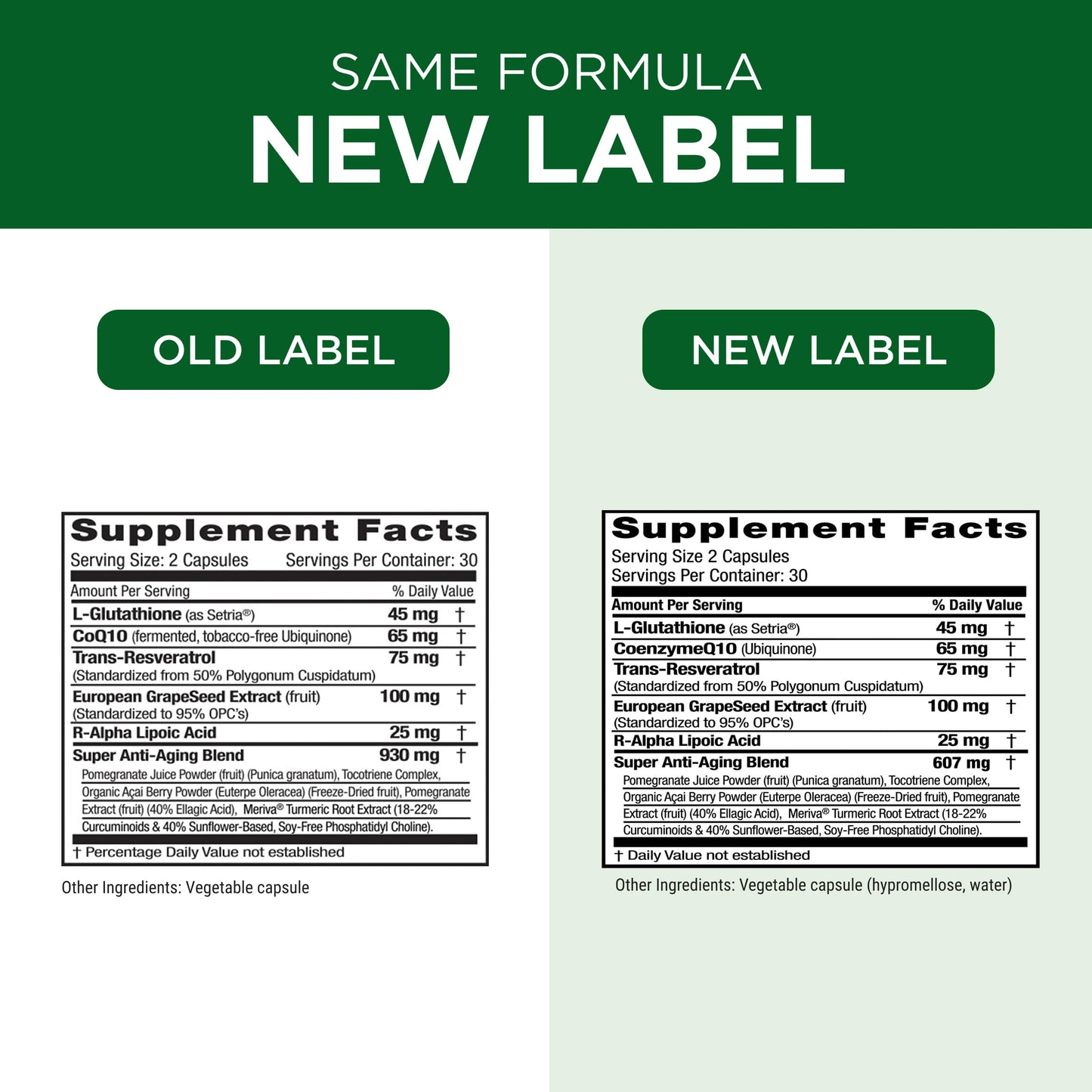 Emerald Labs Anti-Aging Cellular Complex | Setria L-Glutathione, CoQ10 & Resveratrol - 60 Veggie Capsules