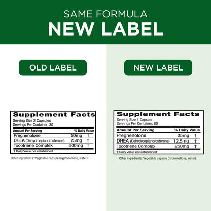 EMERALD LABS Pregnenolone 50mg + DHEA 25mg – 60 Veg Caps (Pack of 2) – Gluten-Free