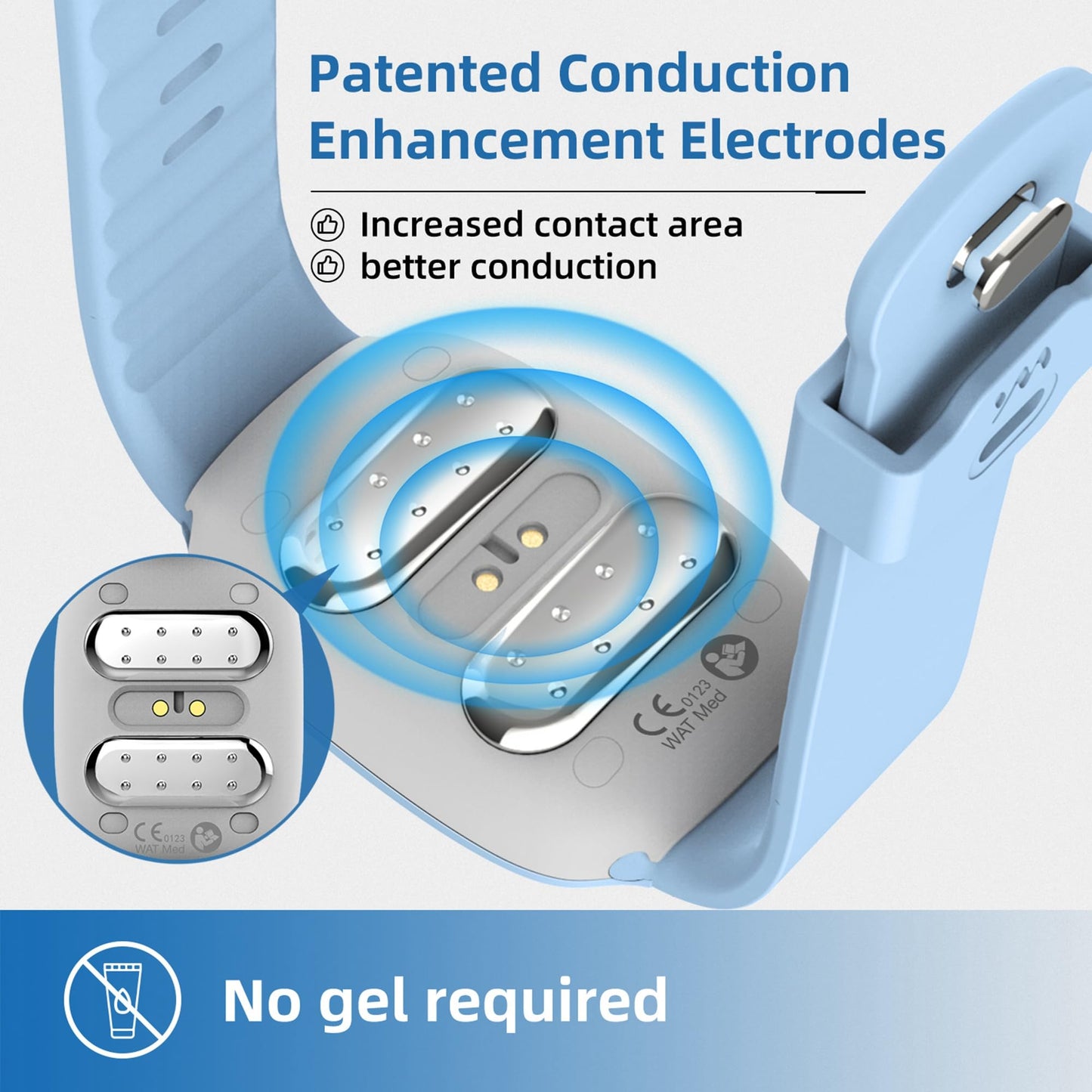 EmeTerm Fashion FDA-Cleared Nausea Relief Wrist Bands – Drug-Free, Non-Invasive