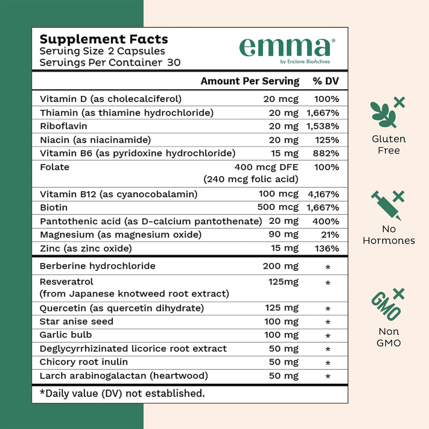 Emma Gut Health 4 Pack – Gas & Bloating Relief, Constipation & Leaky Gut Support, 240 Capsules
