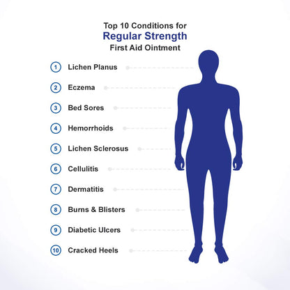 emuaid Ointment for Eczema & Psoriasis Relief – 16oz, Steroid-Free, Chemical-Free