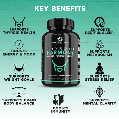 The Enclare Nutrition Thyroid Support with Iodine – Balance Hormones, Energy & Focus