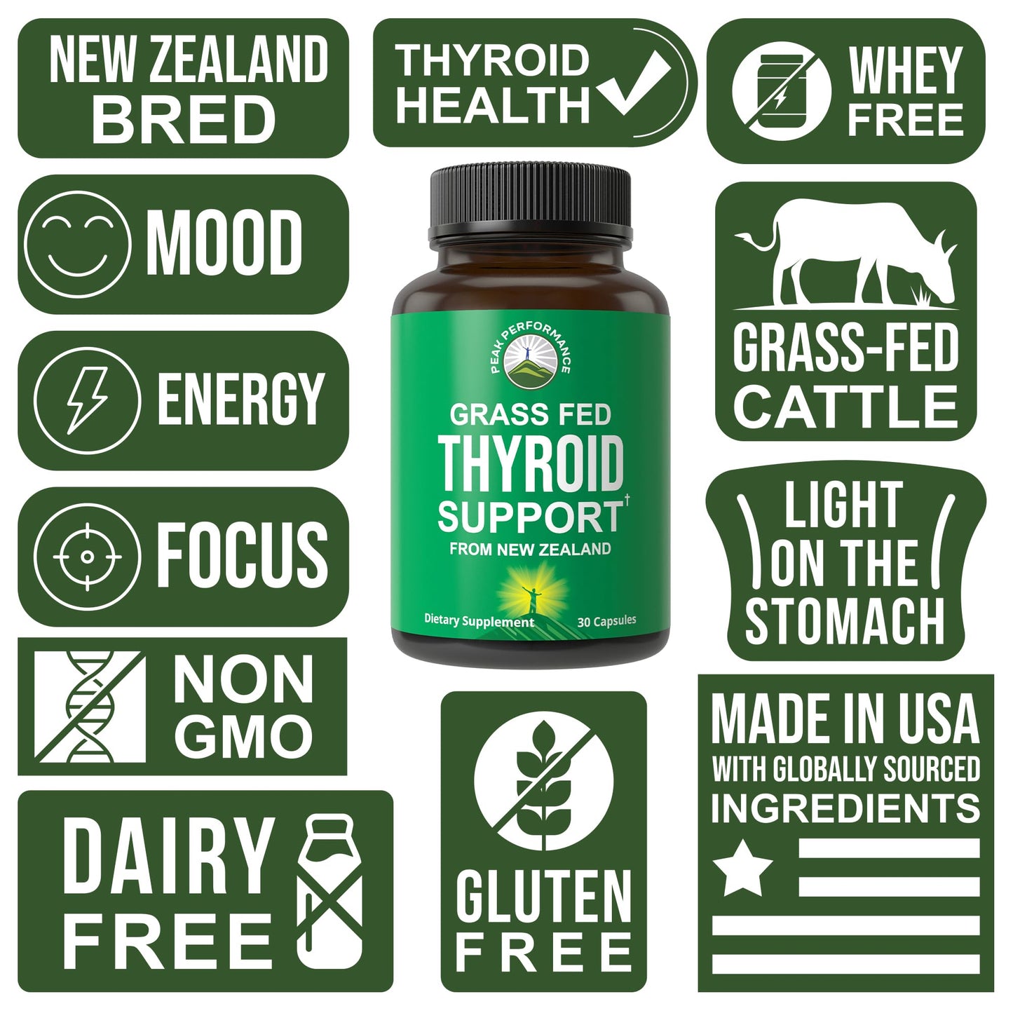 Raw Desiccated Thyroid Supplement | Grass-Fed NZ Beef Neck & Thyroid Capsules