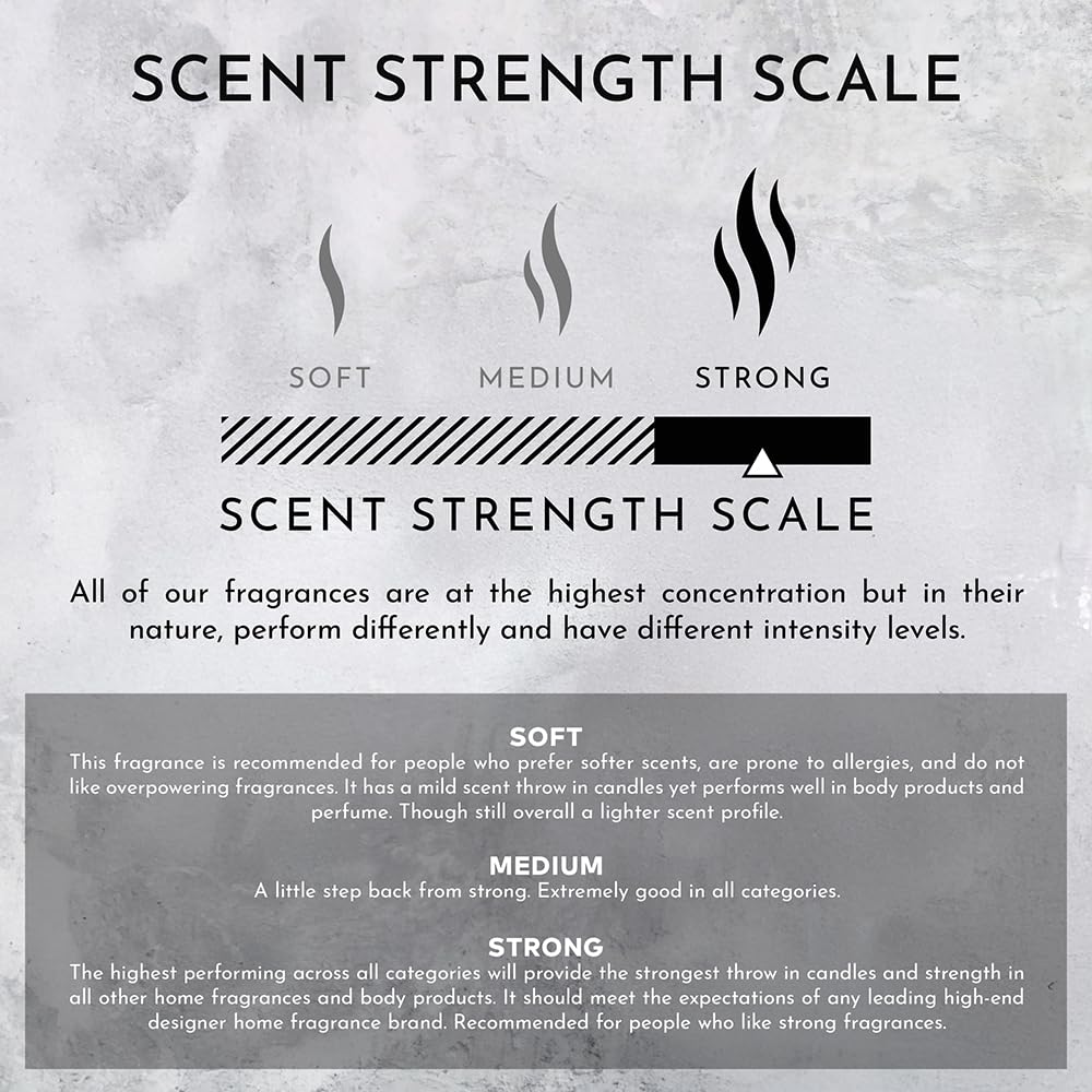 ENVIRONMENT Inspired by Designer TF Oud Wood – 10ml Roll-On Perfume, Vegan & Cruelty-Free