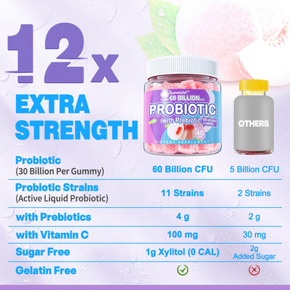 EnvyDeal Probiotic Gummies for Women & Men — 60B CFU, 11 Strains, Sugar Free, Peach, Vegan, 120 Count