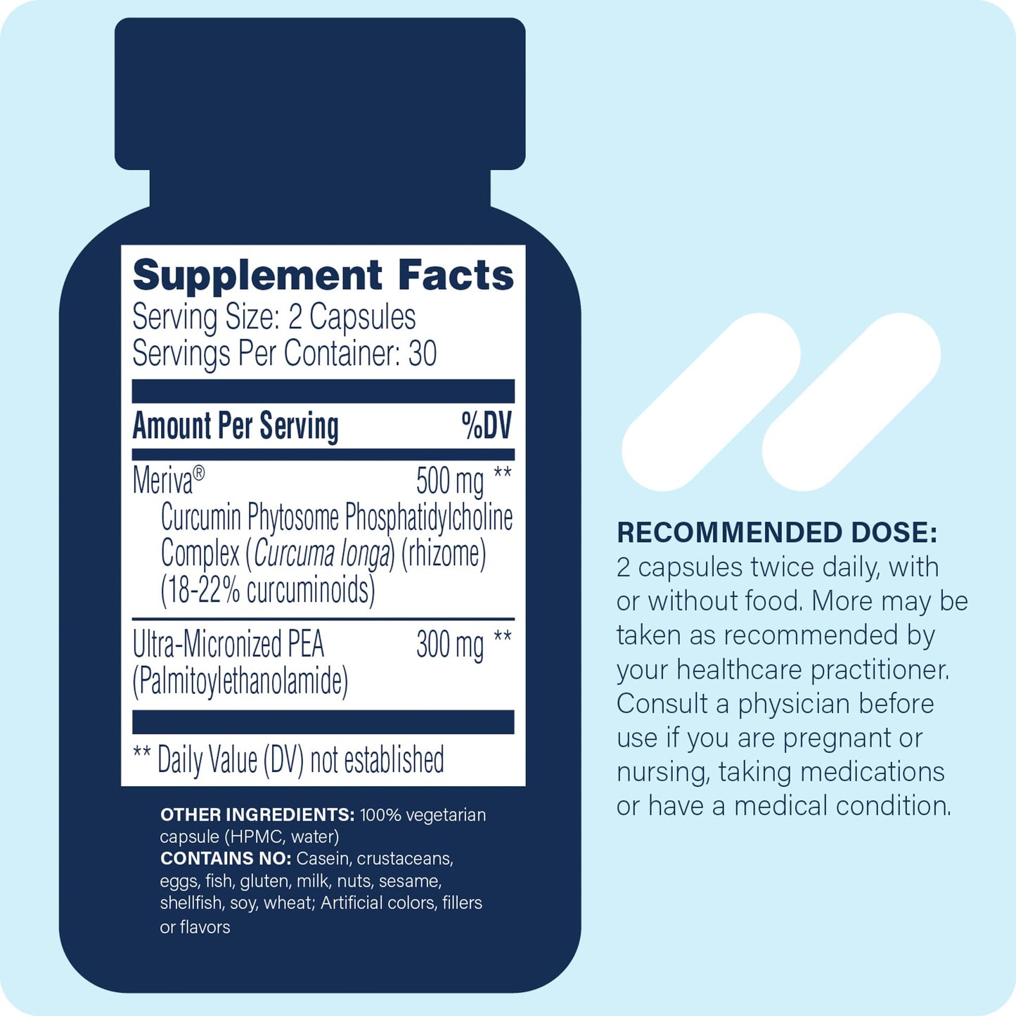 Enzyme Science PEA+ Pea + Turmeric Curcumin Supplement – Supports Nervous, Immune & Muscular Systems (60 Capsules)