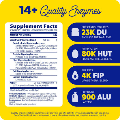 Enzymedica Digest Gold + ATPro — Max Strength Digestive Enzymes, 120 Capsules
