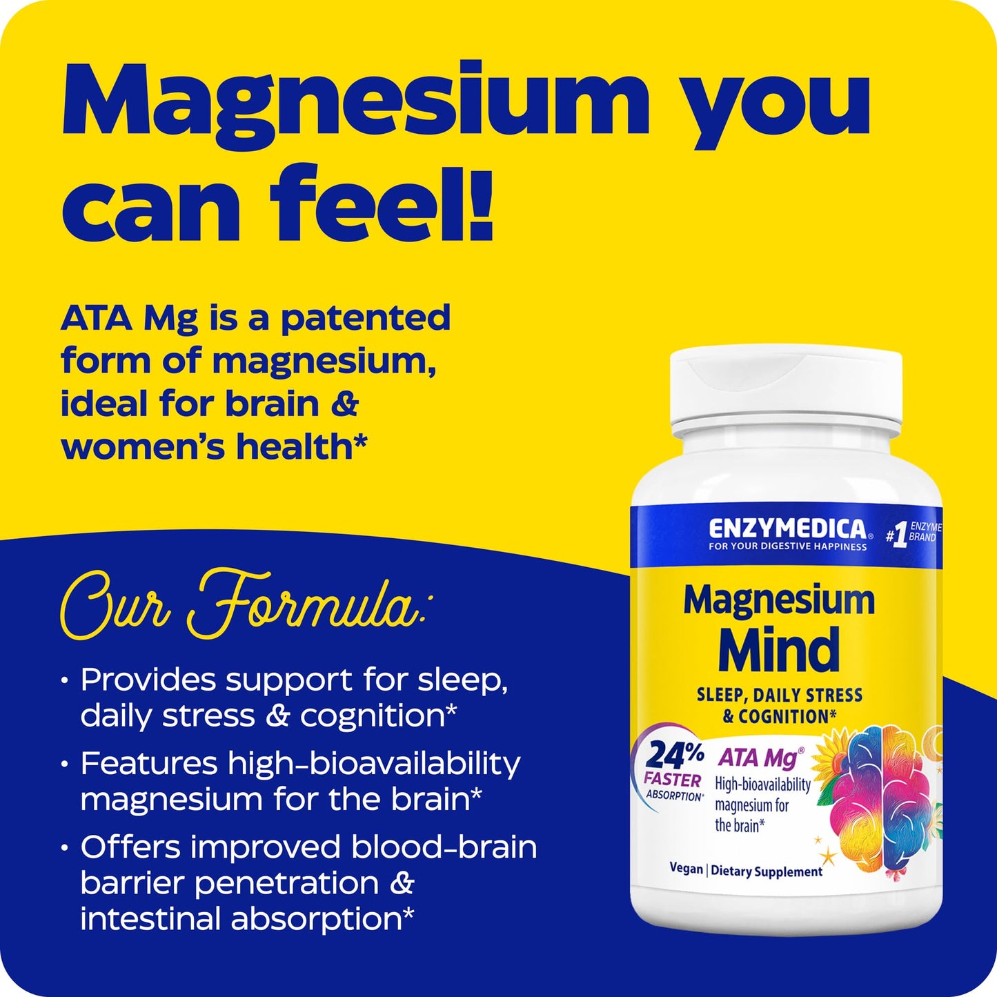 Enzymedica Magnesium Mind with ATA Mg – High-Bioavailability Magnesium for Sleep, Stress & Cognition | 60 Count