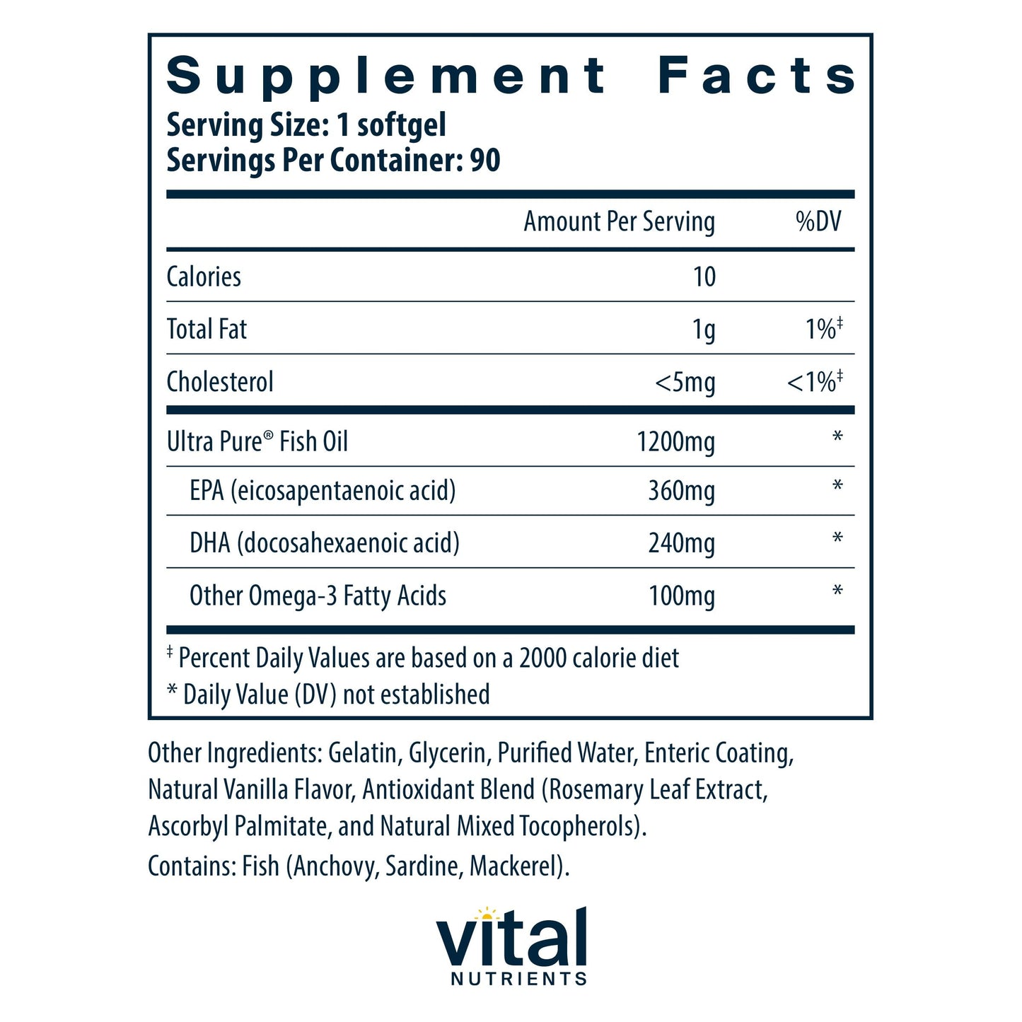 Vital Nutrients Ultra Pure Fish Oil 700 Enteric Coated – Heart, Brain & Immune Support | 90 Count