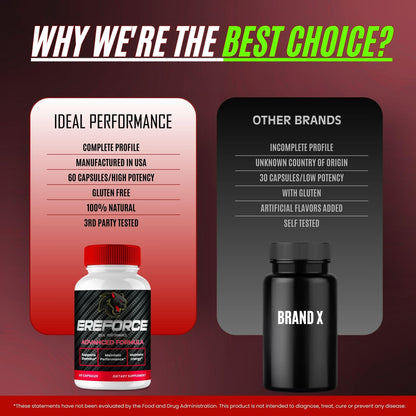 Ereforce Capsules | Official Men’s Supplement – Maximum Strength Performance (3 Pack)