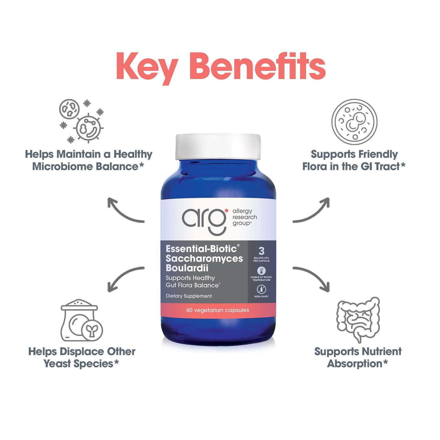 Allergy Research Group Essential-Biotic Saccharomyces boulardii 450 mg Probiotic Supplement – 60 Count