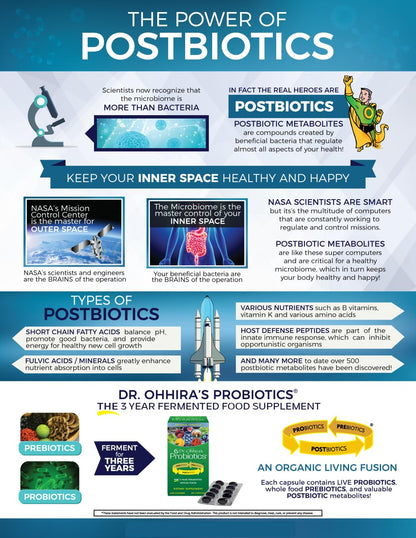 Dr Ohhira's Probiotics Original by Essential Formulas — 3-Year Fermented Prebiotics, Postbiotic Metabolites, 60 Capsules