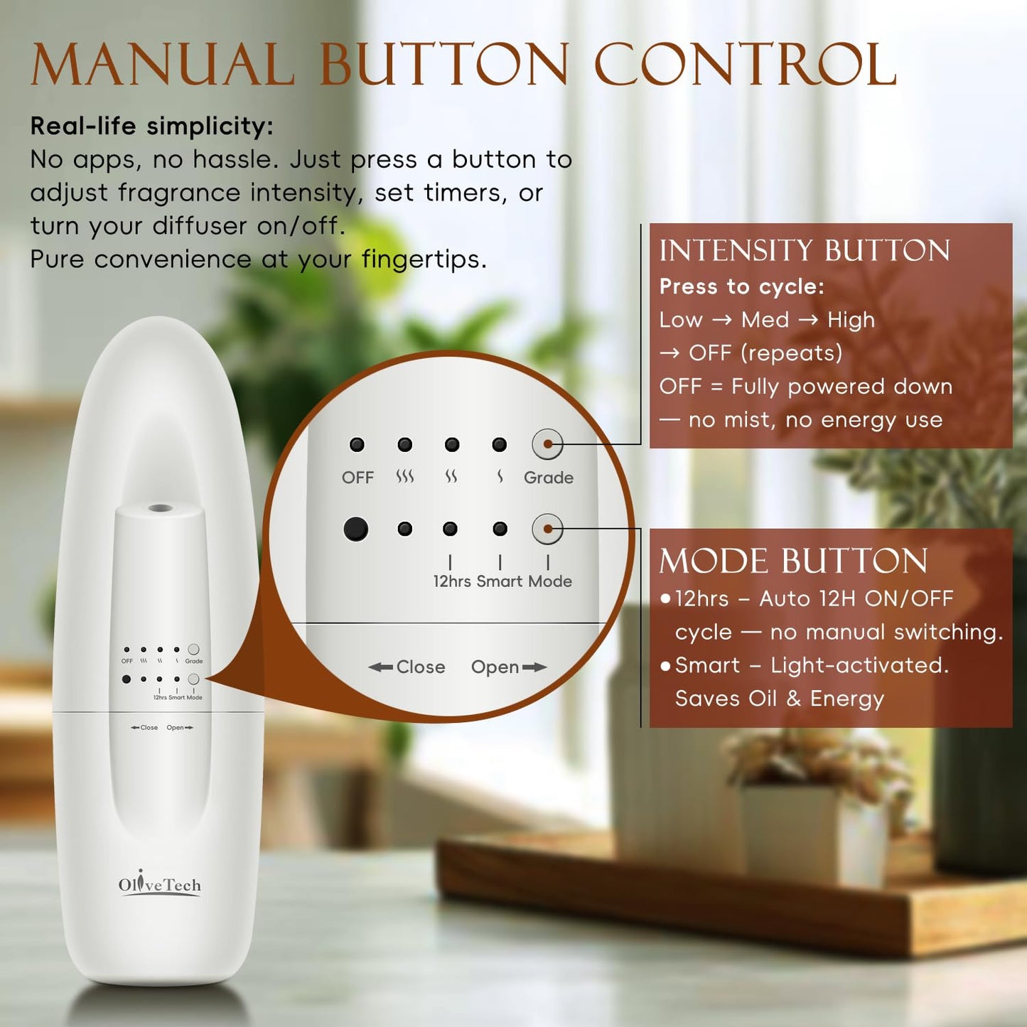 Plug-in Waterless Scent Diffuser – OliveTech, Hotel Collection, 500 sq ft